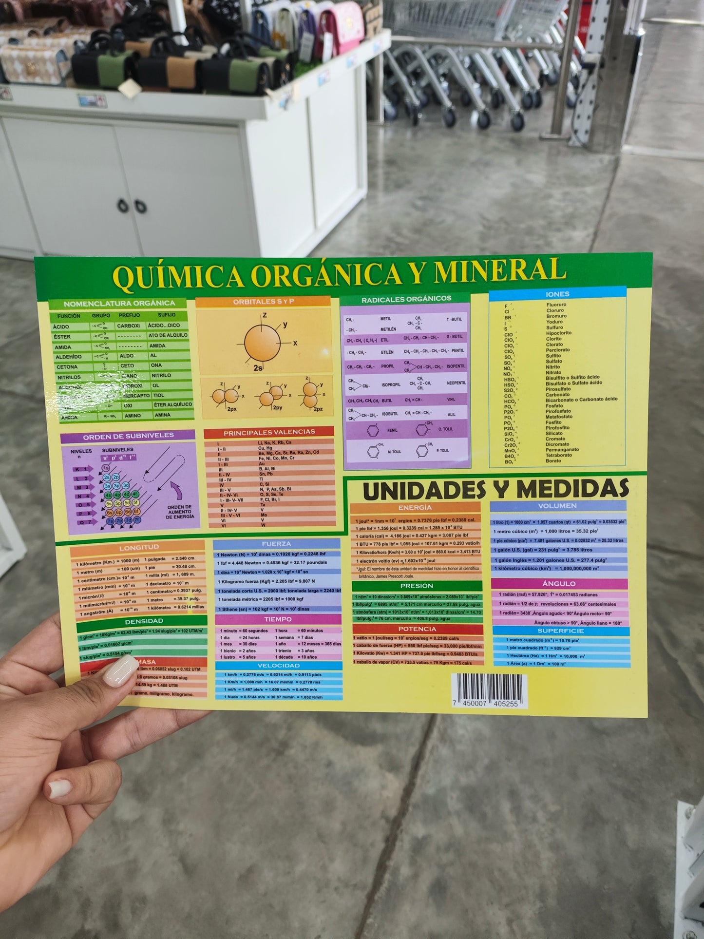 Tabla Periodica